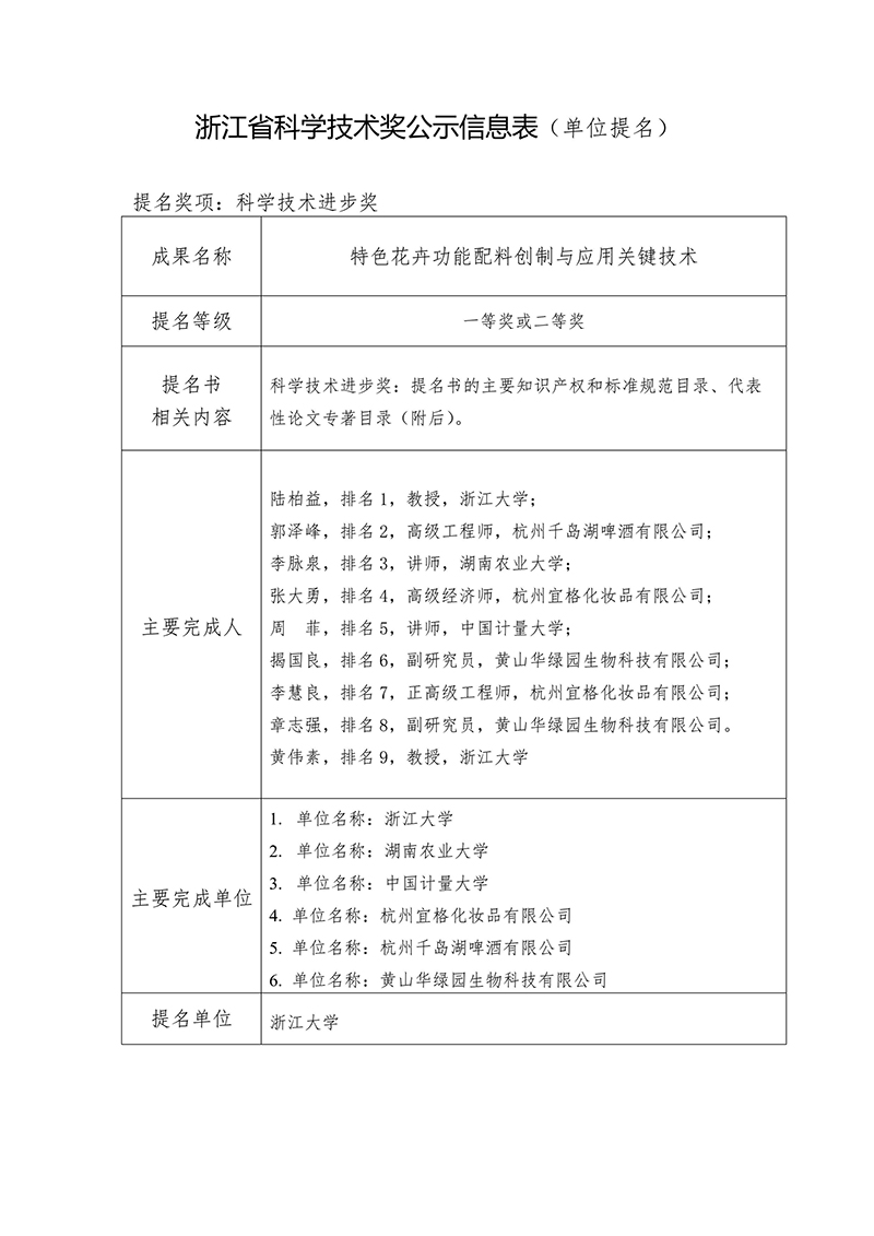 報23年省科技獎提名公示-特色花卉-24080901-圖片-0.jpg